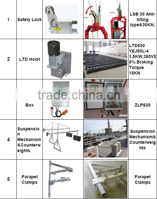 LTD Hoist /Motor /Winch Suspended Platform,Rope Suspended Platform Parts