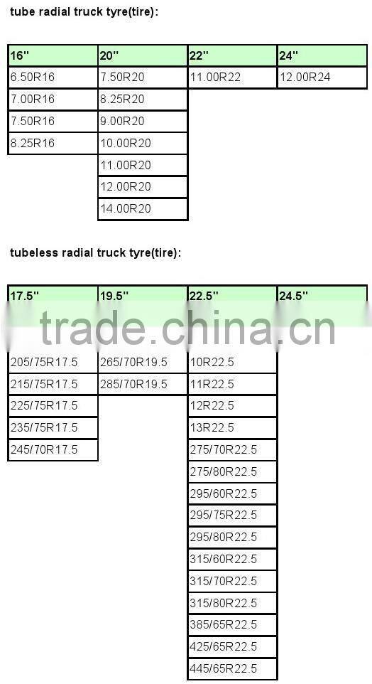 loader backhoe tire
