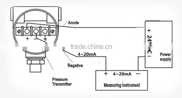 0-5v water pressure transducer