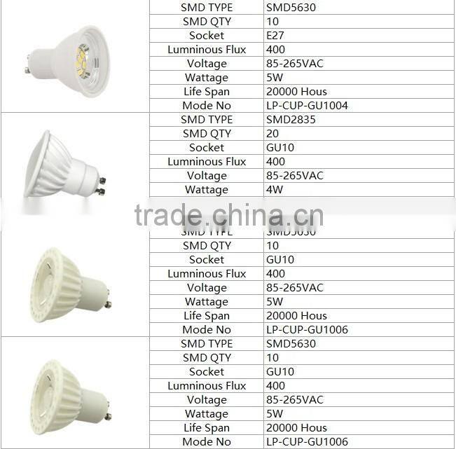 High Quality 4W Dimmable GU10 LED Lamp Cup 320lm ceramic spotlight bulb