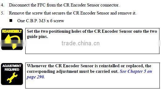 Raster Encoder for EPSON 7880 Printer/ printer encoder sensor/raster decoder/grating decoder