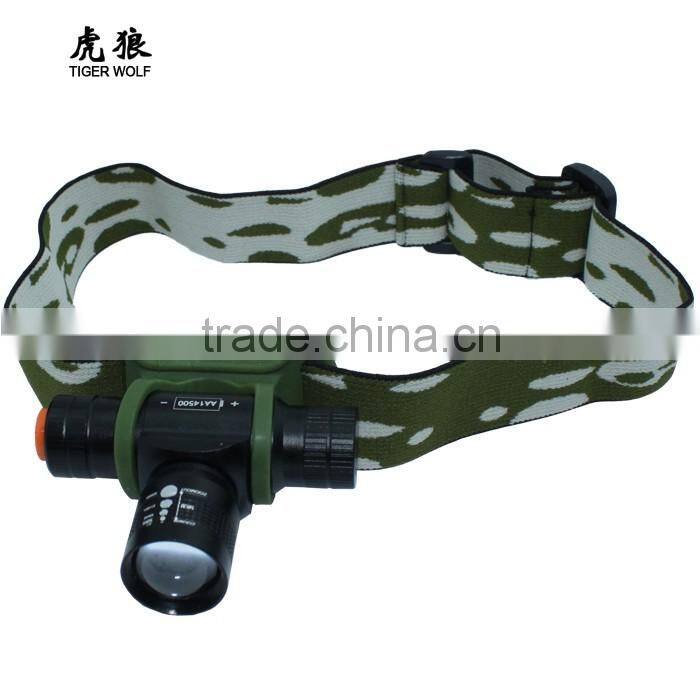 Mini zoom function aluminum LED headlight headlamp