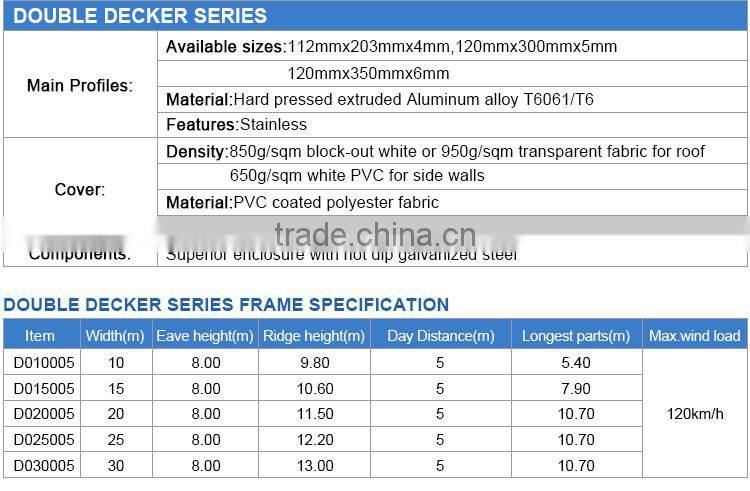 Aluminum frame structure double decker tent