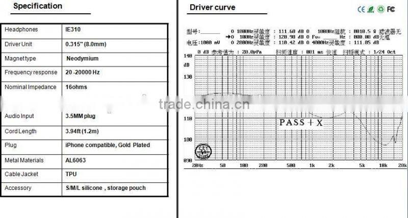 In Earphone Stereo Mono Handfree mp3