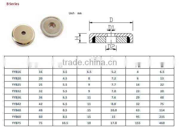 Neodymium Round Base or Cup Magnet