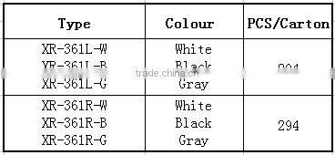 High quality single phase 3 wires track connectors live end feed