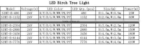 3.6X3.0m LED birch tree Light