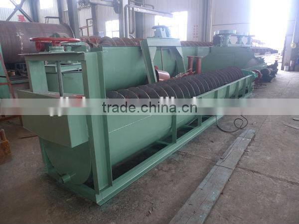Iron Ore Spiral Separator/Iron Ore Spiral Classifier/Iron Ore Separator