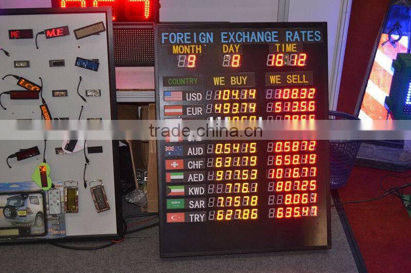 Led Currency Exchange Rate Board,LED Bank Exchange Rate Display /led indoor message dispaly/ change money rate