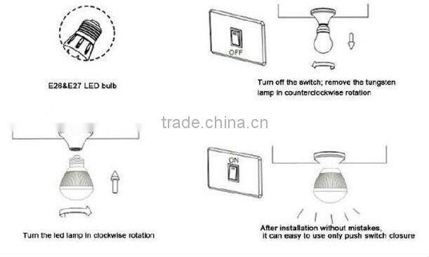 LED Bulb 7W E27, 7W LED Lamp Dimmable Version, 7W Replace 75W Halogen, E27/E26/22 Base, , CE Rohs UL Approved, 3 Years Warranty