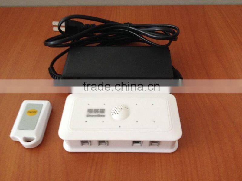 4-port alarm security systems
