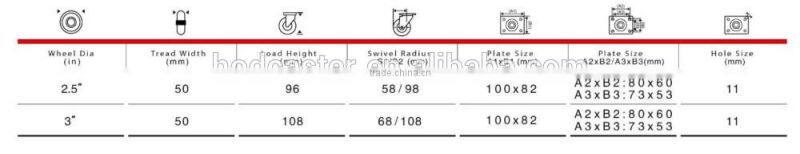 A3 Series Swivel Total Lock PA Caster Extra Heavy Low Gravity Caster