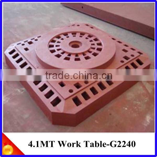 OEM sand casting gray iron casting parts
