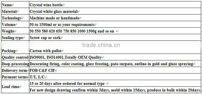 2015 new design Round frosted vodka bottles 750ml flint glass wine bottle Canopus glass liquor bottles