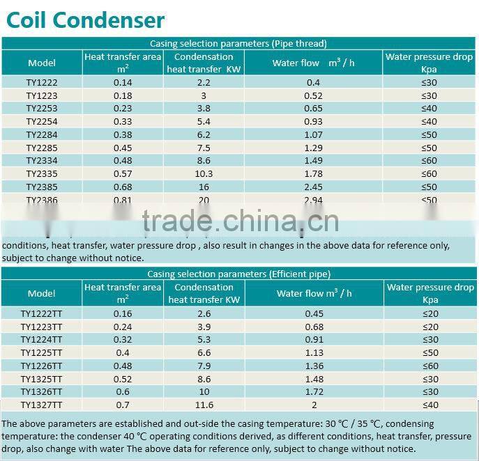Air Conditioning copper coilCondenser cooler