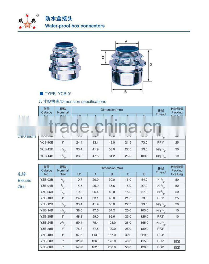 RUIAO flexible corrugated metal pipe