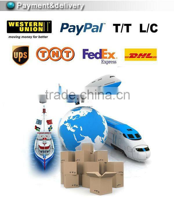 security window screen price