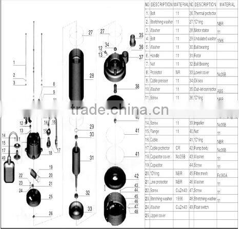 SPA-AF Clean Water Pump