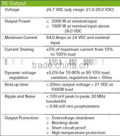 Flatpack2 24/2000 220Vac to 24V dc eltek rectifier module