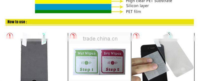 High quality clear screen protector scratch resistant auto aplicator for Huawei Honor 3