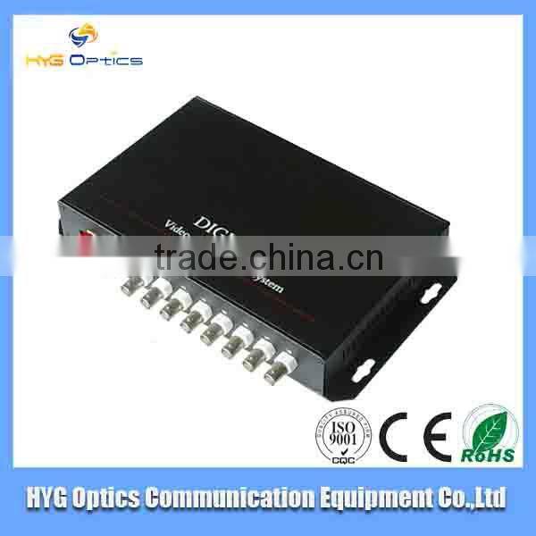 32 channel passive video receiver video transceiver,20km 32 Channel video optical transceiver