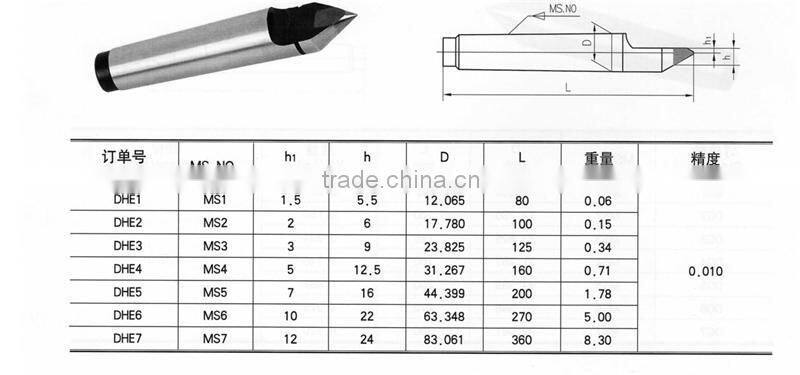 Carbide Half Notched Center