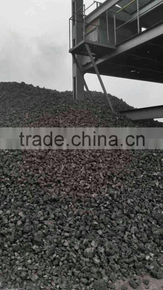 10~25mm high quality and good price Metallurgical coke/Met coke