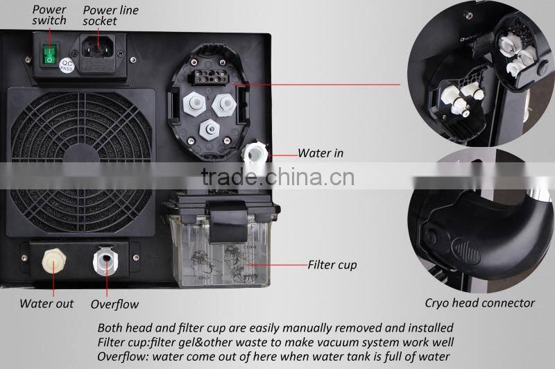 Cryotherapy cryolipolysis slimming equipment, 3 interchangeable cryo handles