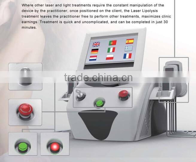 CE approved lipolaser