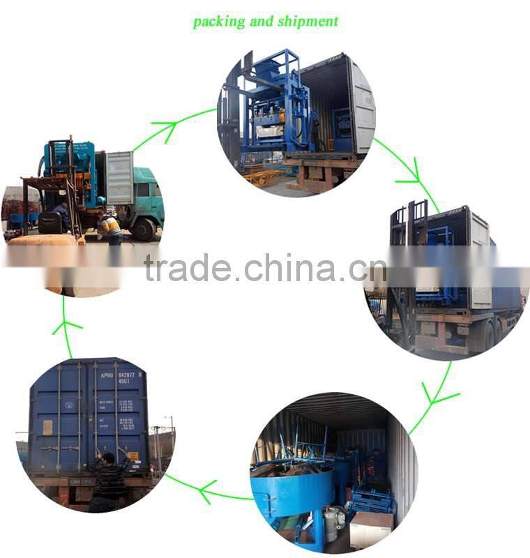 cement block making equipment manufacturing
