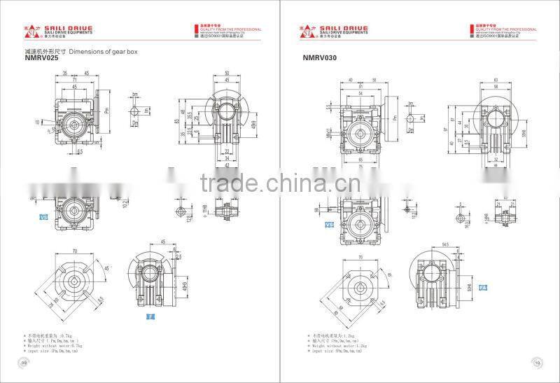 mini WPX with motor gearbox