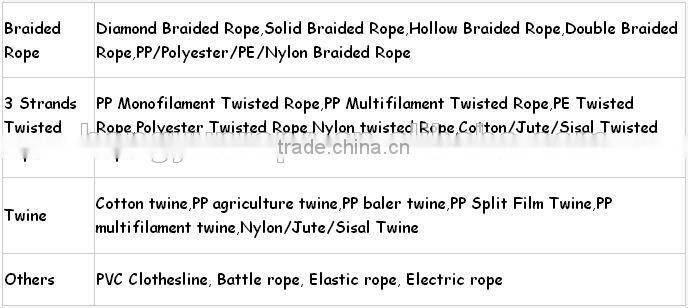 8mm Polypropylene Rope with Direct Factory Price