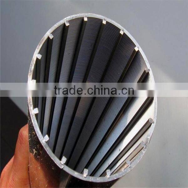 SS 316 flat welded wedge wire screen