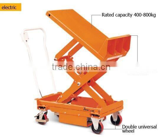 2016 new brand model hand hydraulic movable scissor Lift Table