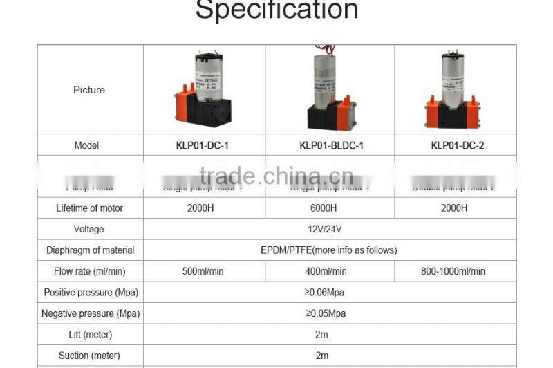Kamoer DC 24V L Micro Water diaphragm Pump