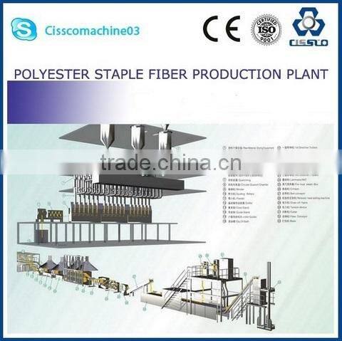 CE recycled polyester staple fiber production line