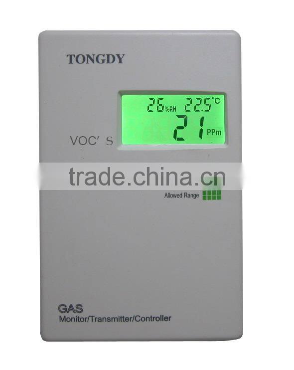 Wholesale Room VOC Monitor