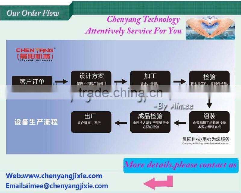 2016 new equipment manufacturing continuous automatic pet food production line with all kinds of taste