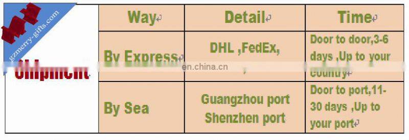 China manufacture custom mouse pad / gaming mouse pad wholesale