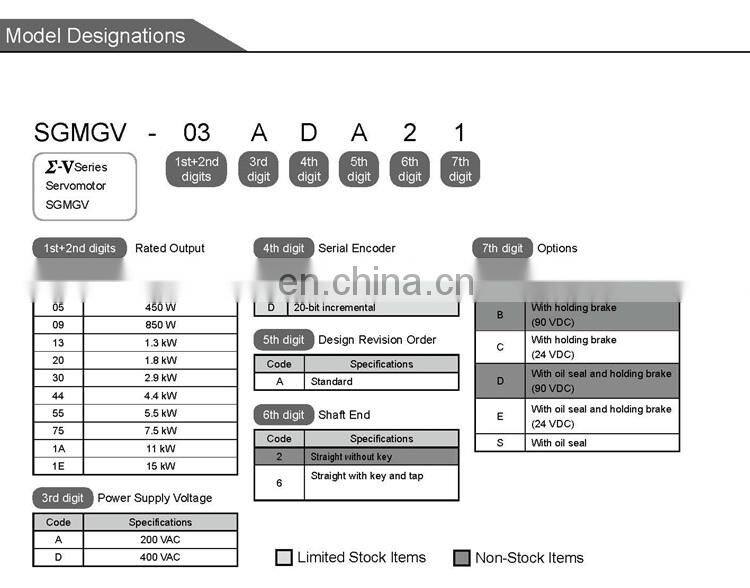 YASKAWA SGMGV series 850W servo motor SGMGV-09ADC61