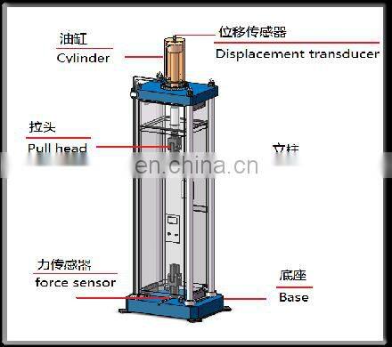 HST-100T Insulator Thermal-mechanical testing machine