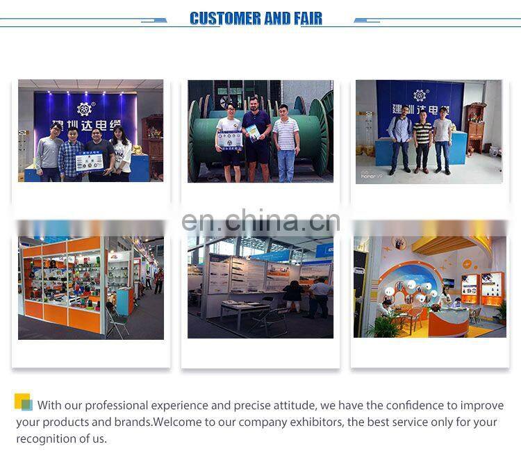 hot new products 4core 400mm2 150mm2 0.6/1KVpower cable