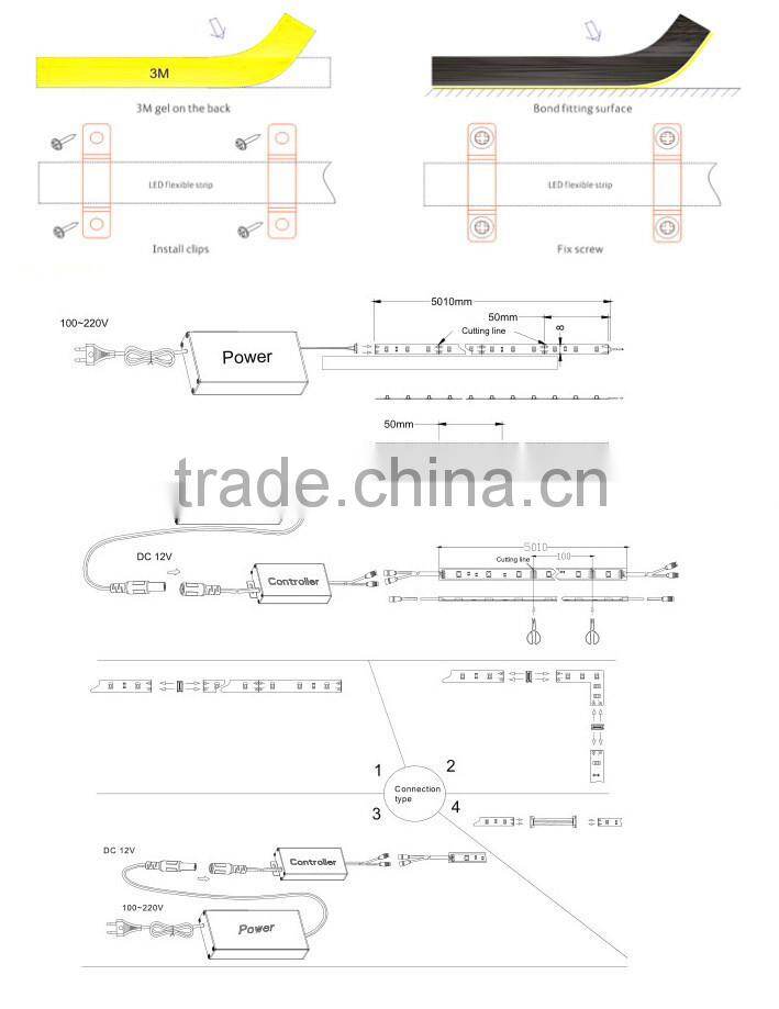 Double- line DC24V SMD3528 240LEDs/m led flexible strips