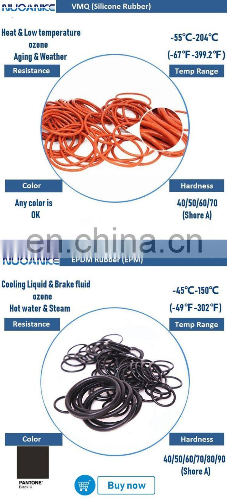 Mechanical Seal Rubber O-Ring Micro O Rings EPDM FKM NBR Silicone Air Cylinder O Ring