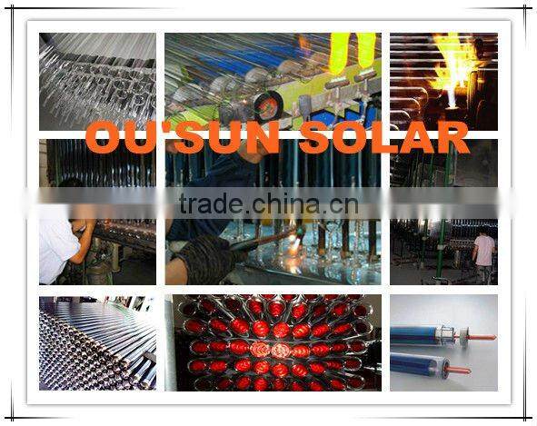 Compact Pressurized Coil Heater