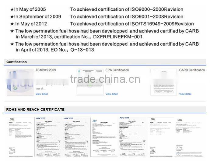 Custom rubber washing machine accessory