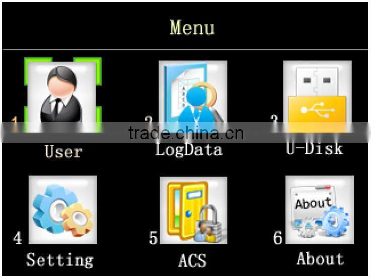 HSY-F5C High Quality Low Price CE Certificate Wiegand Protocol EM Card Reader Access Control Time Attendance