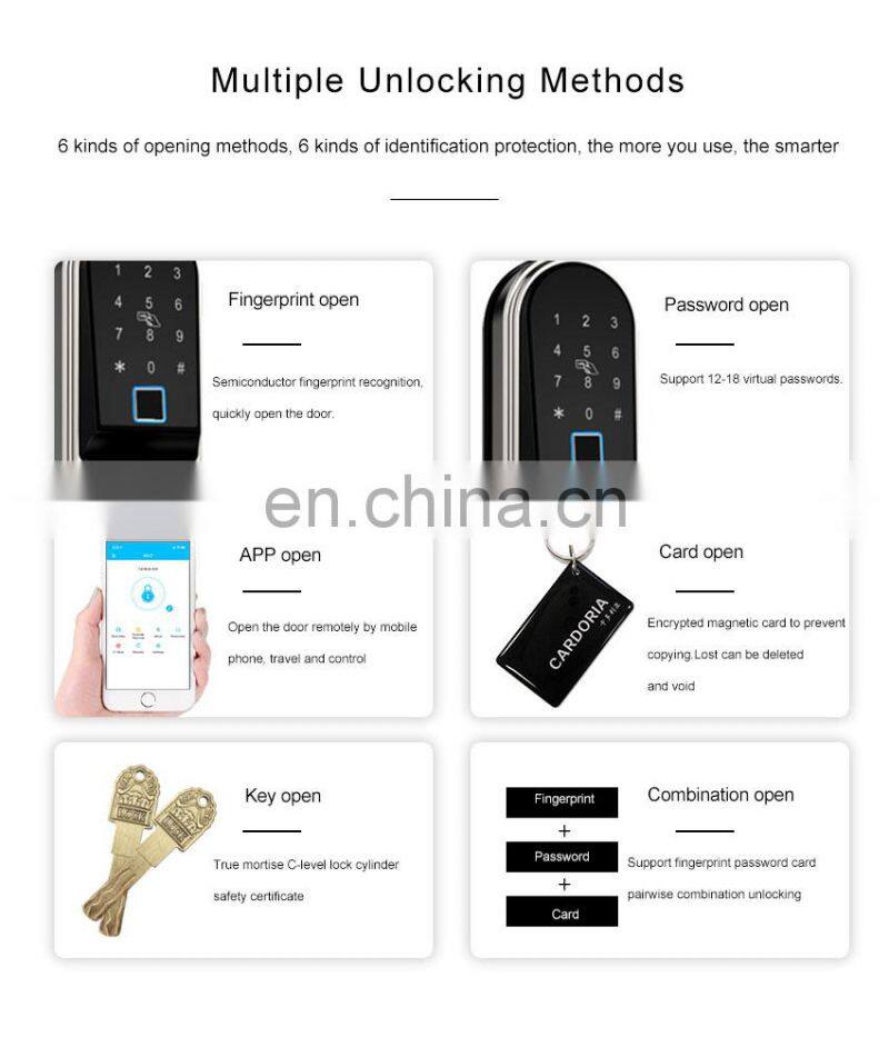 Stainless Steel Fingerprint Wifi Smart Lock Door Card Key Apartment Intelligent Door Lock Rfid With Password Ttlock