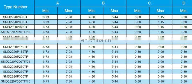 smd thyristor electronics