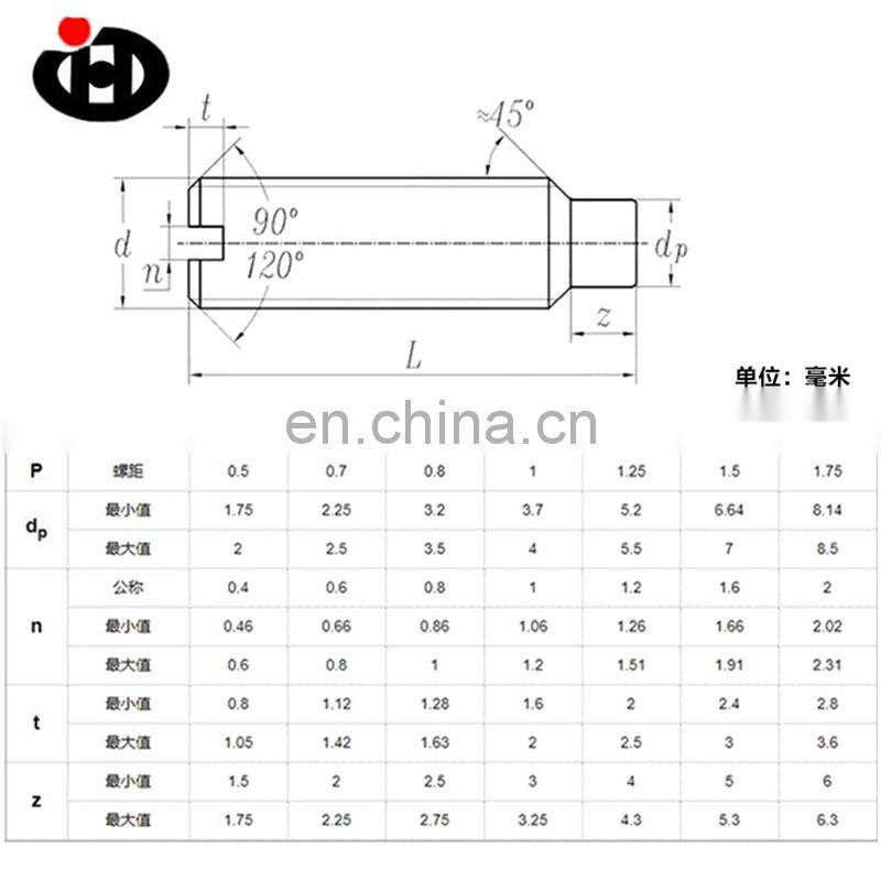 Hot Sale Black Alloy Steel Headless Set Screws Slotted Set Screws With Long Dog Point
